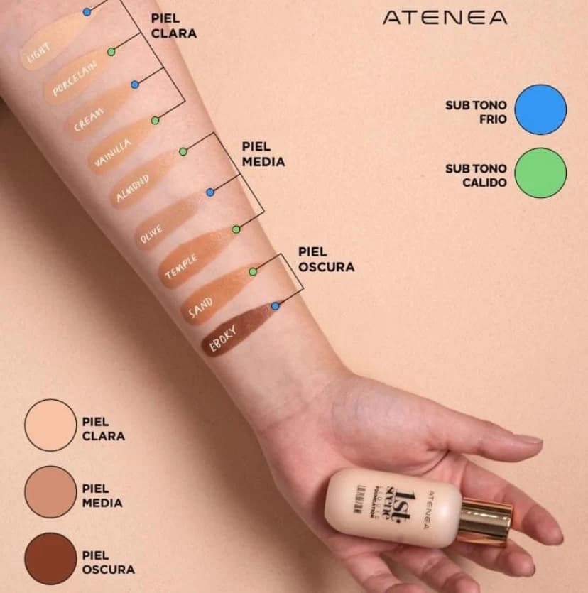BASE LIQUIDA DE ATENEA 1st MINI TONO: cream 03