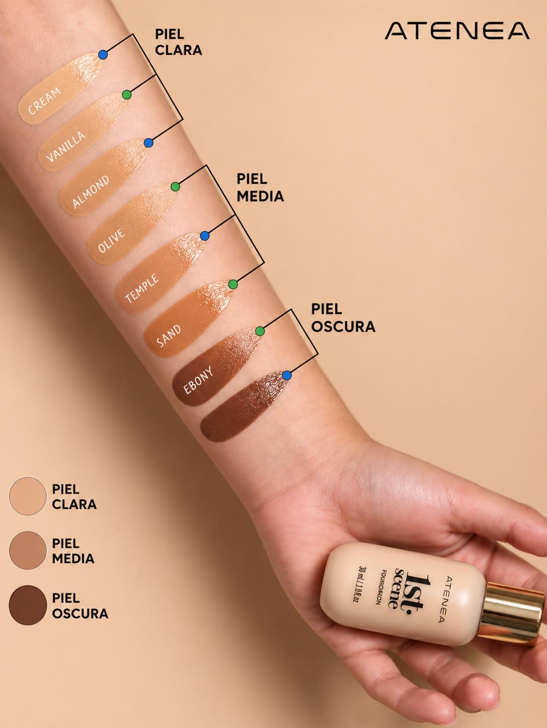 BASE LIQUIDA DE ATENEA MINI  1st